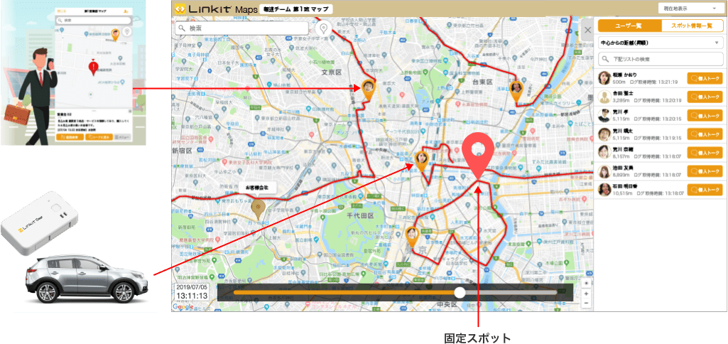 Linkit Mapsの機能｜スマホ・GPS SLIMの位置情報をチーム内で共有