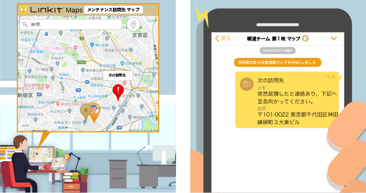 Linkit Maps メンテナンス編ユースケース Linkit Maps メンテナンス編ユースケース
